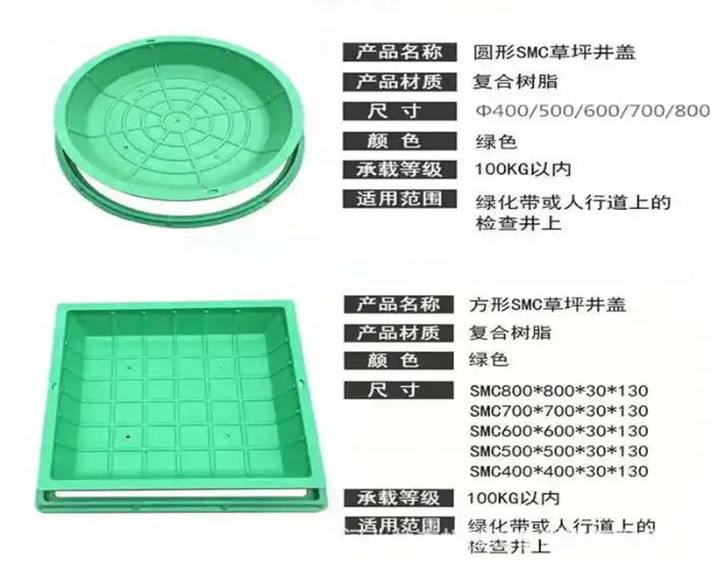 晋宁树脂复合种植井盖展示